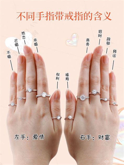 結婚 戒指 戴 法